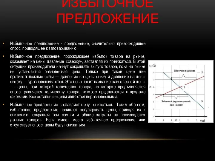 ИЗБЫТОЧНОЕ ПРЕДЛОЖЕНИЕ Избыточное предложение - предложение, значительно превосходящее спрос, приводящее к