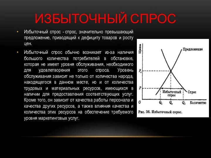 ИЗБЫТОЧНЫЙ СПРОС Избыточный спрос - спрос, значительно превышающий предложение, приводящий к