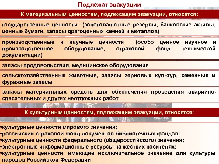 Подлежат эвакуации К материальным ценностям, подлежащим эвакуации, относятся: государственные ценности (золотовалютные