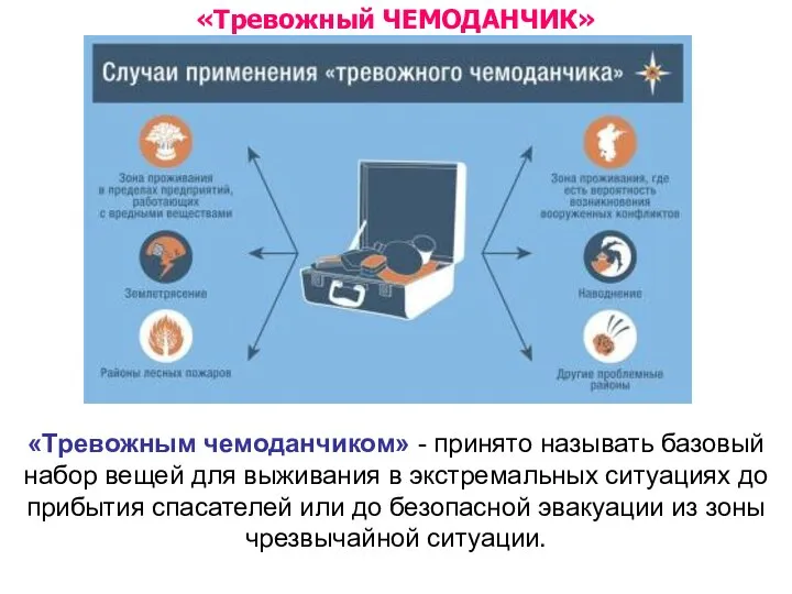 «Тревожный ЧЕМОДАНЧИК» «Тревожным чемоданчиком» - принято называть базовый набор вещей для