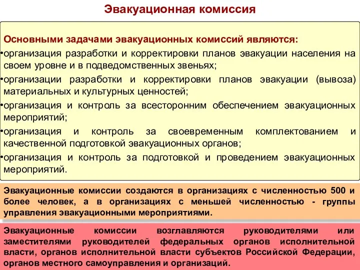 Эвакуационная комиссия Основными задачами эвакуационных комиссий являются: организация разработки и корректировки