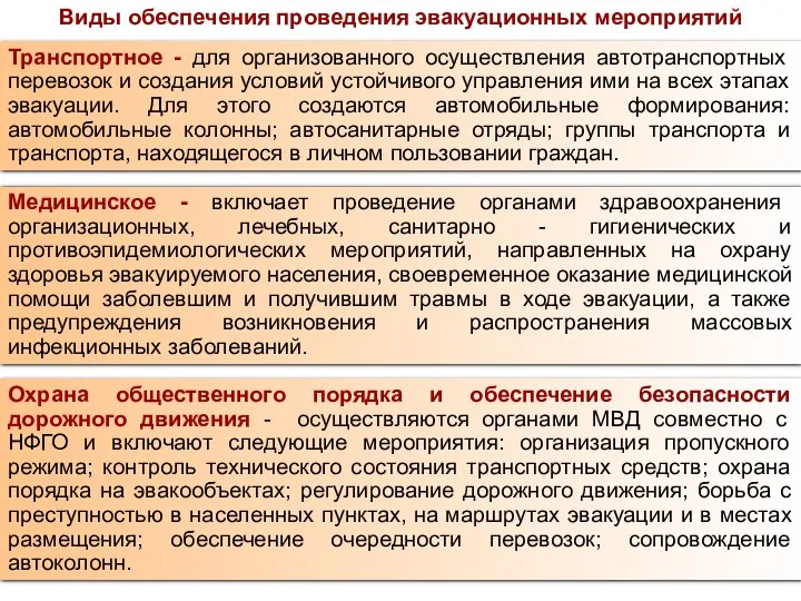 Виды обеспечения проведения эвакуационных мероприятий Транспортное - для организованного осуществления автотранспортных