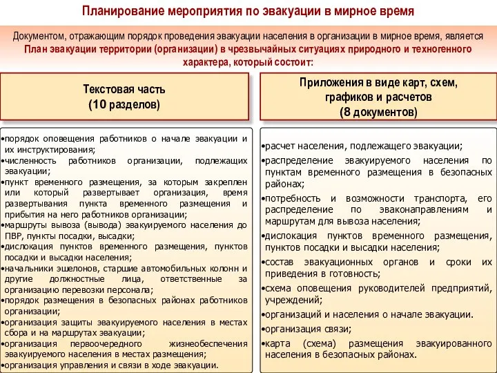 Планирование мероприятия по эвакуации в мирное время Документом, отражающим порядок проведения