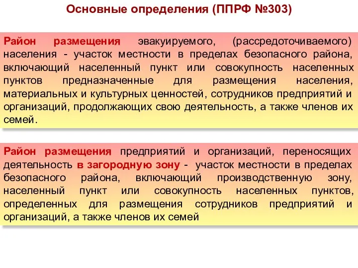 Район размещения предприятий и организаций, переносящих деятельность в загородную зону -