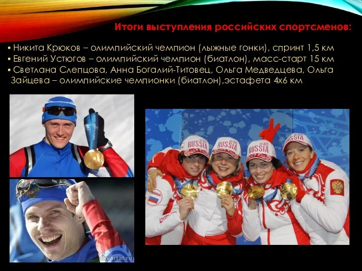 Итоги выступления российских спортсменов: Никита Крюков – олимпийский чемпион (лыжные гонки),