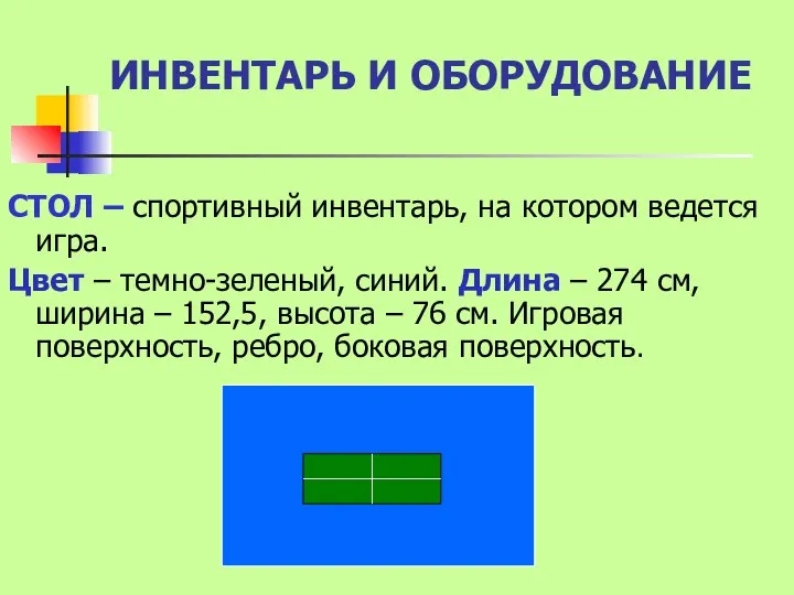 ИНВЕНТАРЬ И ОБОРУДОВАНИЕ СТОЛ – спортивный инвентарь, на котором ведется игра.