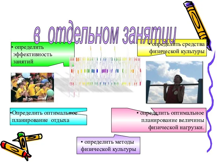 определить средства физической культуры определить оптимальное планирование величины физической нагрузки. определить