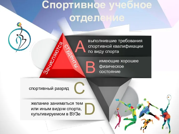 Спортивное учебное отделение A B C D выполнившие требования спортивной квалификации