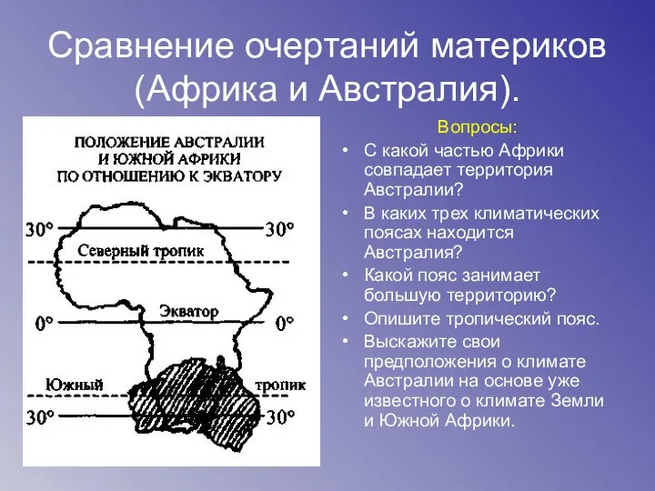 Сравнение очертаний материков (Африка и Австралия). Вопросы: С какой частью Африки