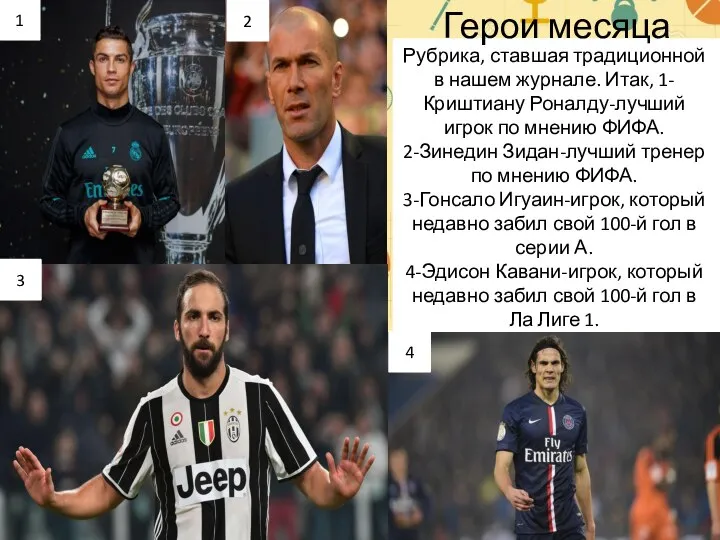 Герои месяца Рубрика, ставшая традиционной в нашем журнале. Итак, 1-Криштиану Роналду-лучший
