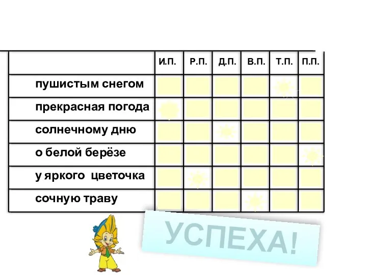 И.П. Р.П. Д.П. В.П. Т.П. П.П. пушистым снегом прекрасная погода солнечному