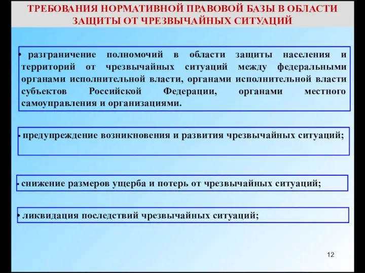 ТРЕБОВАНИЯ НОРМАТИВНОЙ ПРАВОВОЙ БАЗЫ В ОБЛАСТИ ЗАЩИТЫ ОТ ЧРЕЗВЫЧАЙНЫХ СИТУАЦИЙ предупреждение