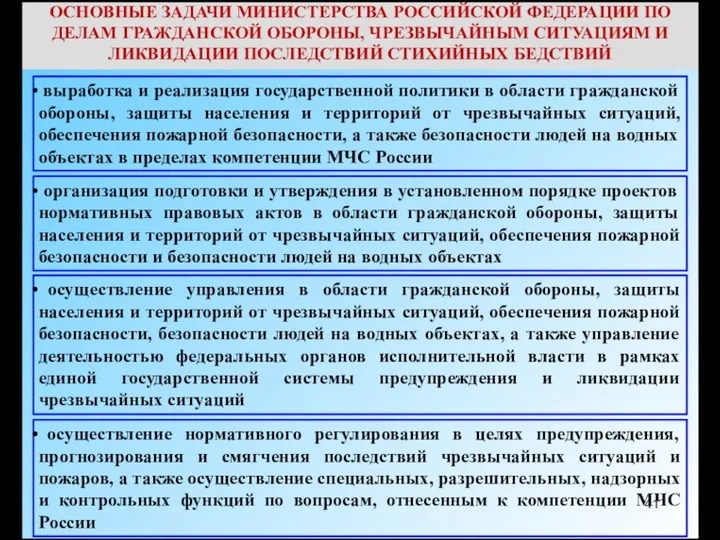 ОСНОВНЫЕ ЗАДАЧИ МИНИСТЕРСТВА РОССИЙСКОЙ ФЕДЕРАЦИИ ПО ДЕЛАМ ГРАЖДАНСКОЙ ОБОРОНЫ, ЧРЕЗВЫЧАЙНЫМ СИТУАЦИЯМ