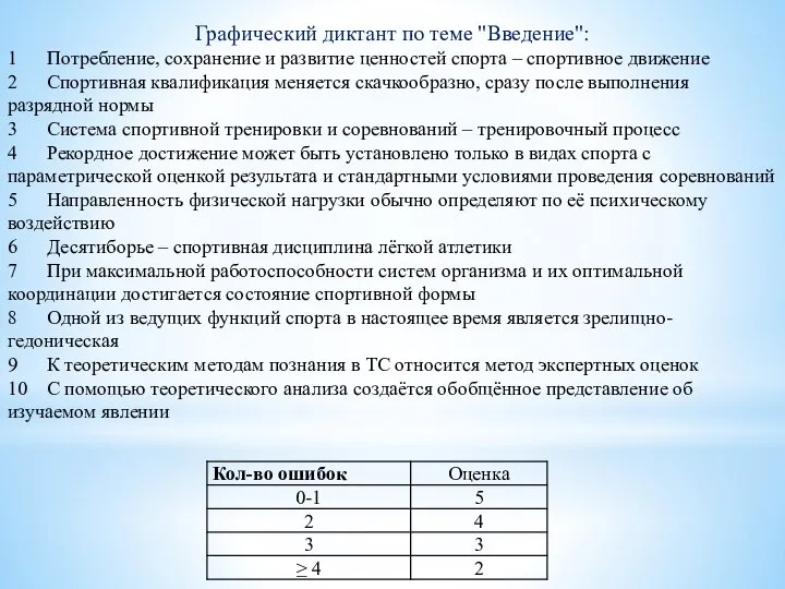 Графический диктант по теме "Введение": 1 Потребление, сохранение и развитие ценностей