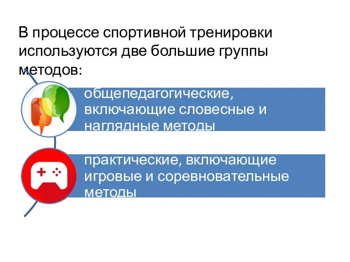 В процессе спортивной тренировки используются две большие группы методов: