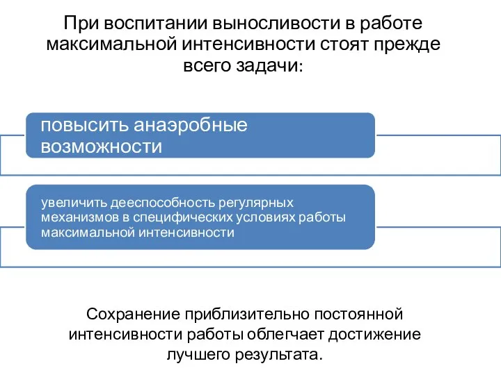 При воспитании выносливости в работе максимальной интенсивности стоят прежде всего задачи: