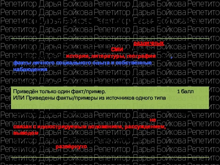 Официальные критерии: 29.4