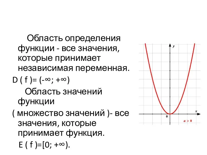 Область определения функции - все значения, которые принимает независимая переменная. D