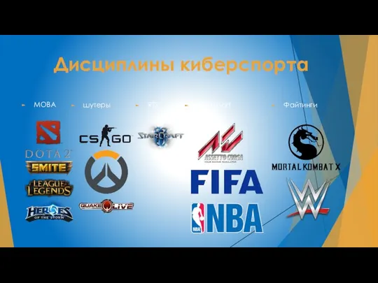 Дисциплины киберспорта RTS шутеры Файтинги MOBA Real sport