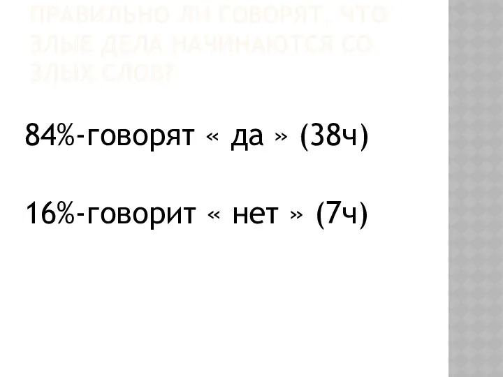 ПРАВИЛЬНО ЛИ ГОВОРЯТ, ЧТО ЗЛЫЕ ДЕЛА НАЧИНАЮТСЯ СО ЗЛЫХ СЛОВ? 84%-говорят