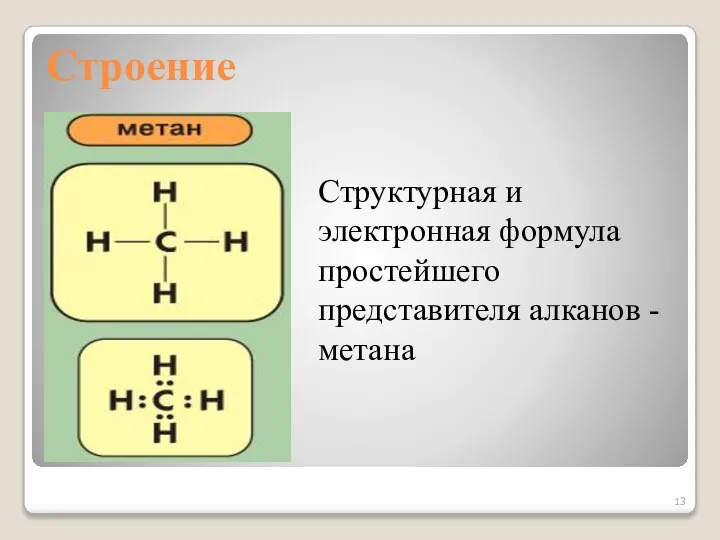 Строение Структурная и электронная формула простейшего представителя алканов - метана