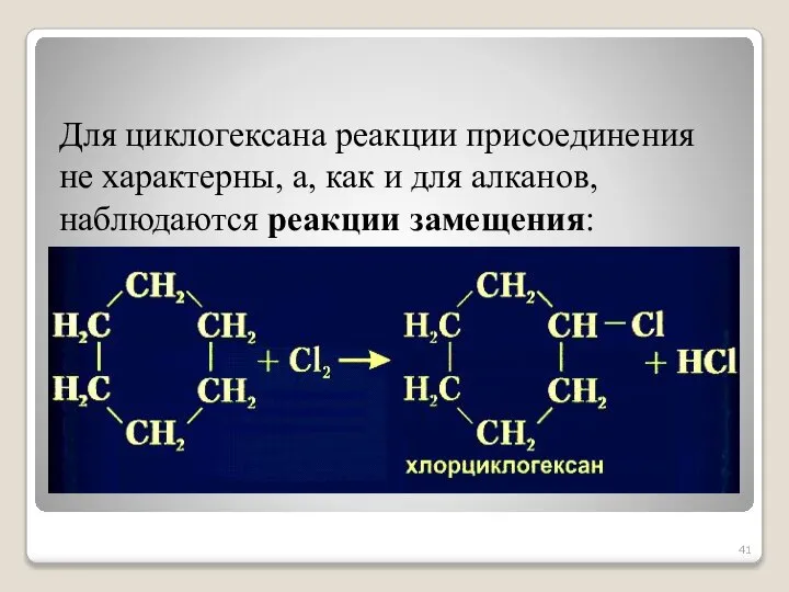 Для циклогексана реакции присоединения не характерны, а, как и для алканов, наблюдаются реакции замещения: