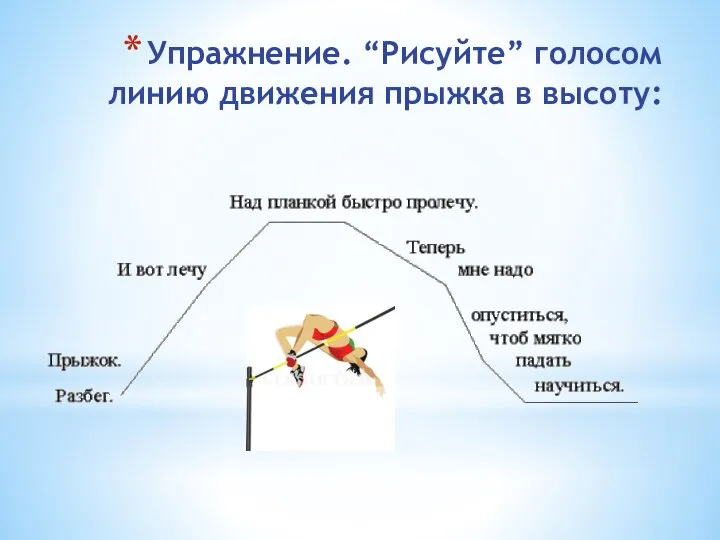 Упражнение. “Рисуйте” голосом линию движения прыжка в высоту: