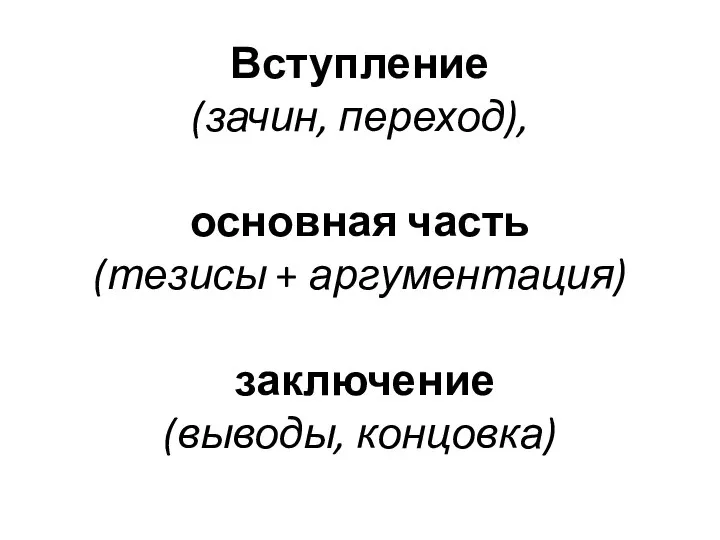 Вступление (зачин, переход), основная часть (тезисы + аргументация) заключение (выводы, концовка)