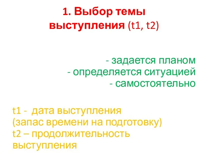 1. Выбор темы выступления (t1, t2) задается планом - определяется ситуацией