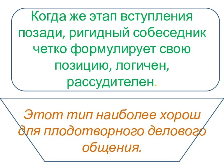 Когда же этап вступления позади, ригидный собеседник четко формулирует свою позицию,