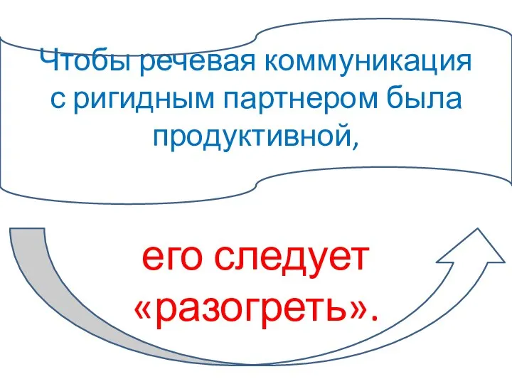 Чтобы речевая коммуникация с ригидным партнером была продуктивной, его следует «разогреть».