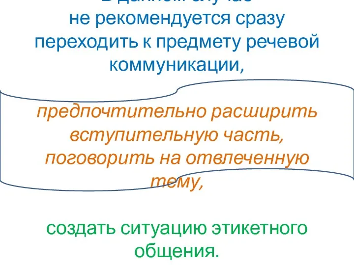 В данном случае не рекомендуется сразу переходить к предмету речевой коммуникации,