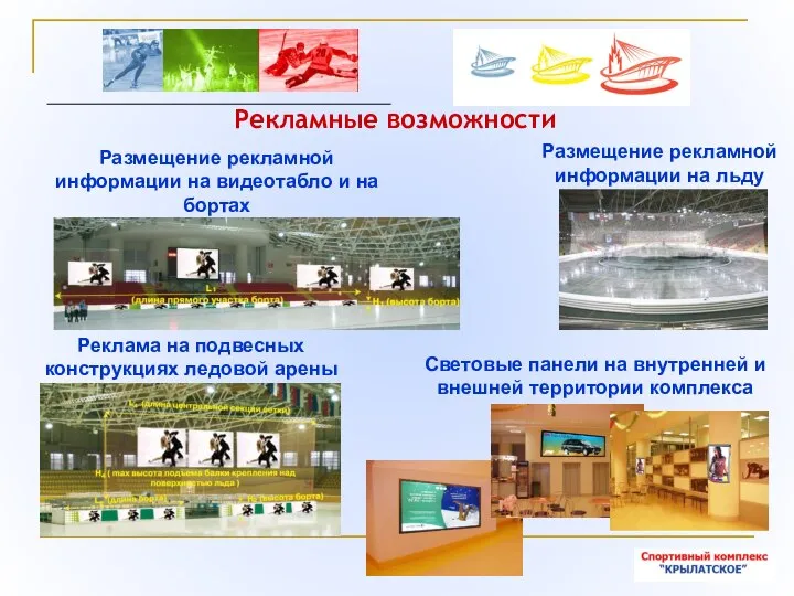 Рекламные возможности Световые панели на внутренней и внешней территории комплекса Реклама