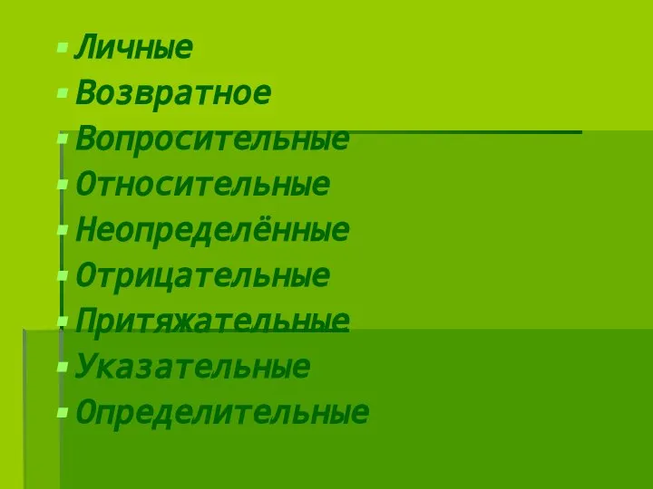 Личные Возвратное Вопросительные Относительные Неопределённые Отрицательные Притяжательные Указательные Определительные