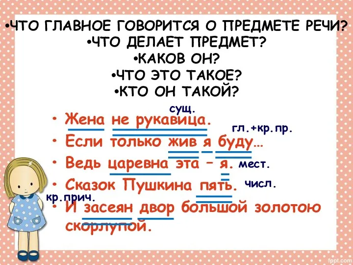 Жена не рукавица. Если только жив я буду… Ведь царевна эта