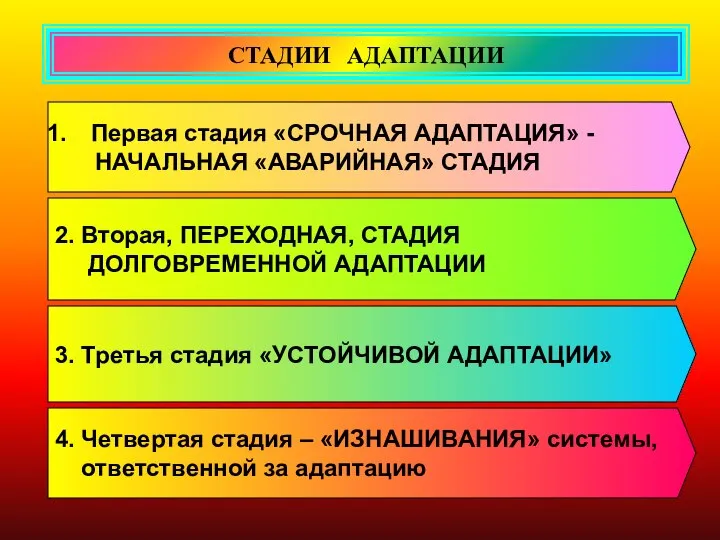 СТАДИИ АДАПТАЦИИ Первая стадия «СРОЧНАЯ АДАПТАЦИЯ» - НАЧАЛЬНАЯ «АВАРИЙНАЯ» СТАДИЯ 2.