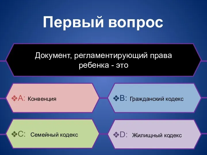 Первый вопрос Документ, регламентирующий права ребенка - это B: Гражданский кодекс