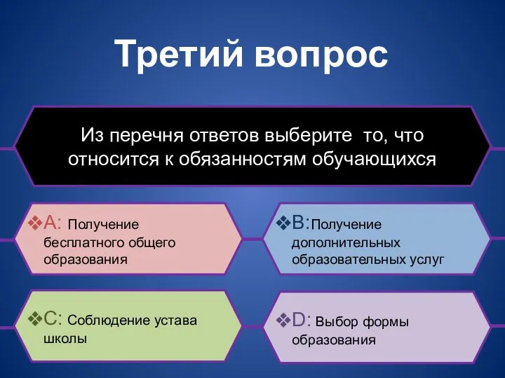 Третий вопрос Из перечня ответов выберите то, что относится к обязанностям