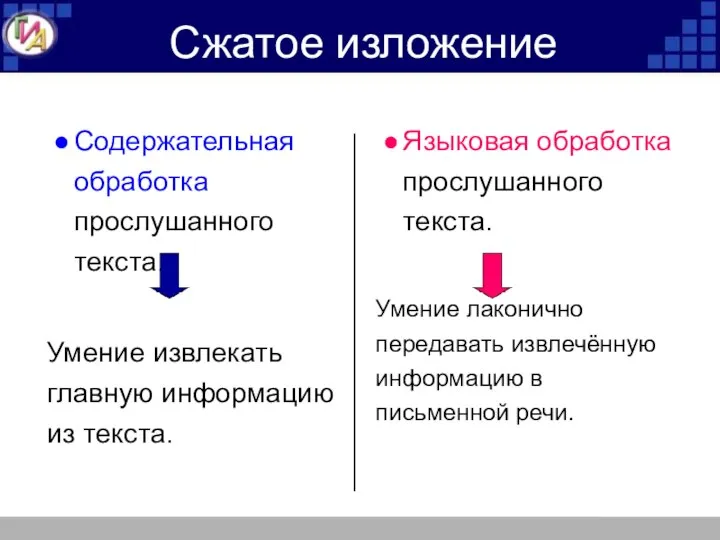 Сжатое изложение Содержательная обработка прослушанного текста. Умение извлекать главную информацию из