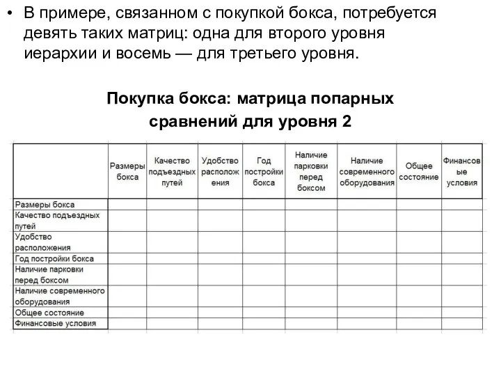 В примере, связанном с покупкой бокса, потребуется девять таких матриц: одна