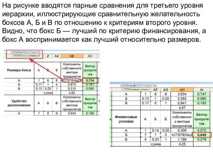 На рисунке вводятся парные сравнения для третьего уровня иерархии, иллюстрирующие сравнительную