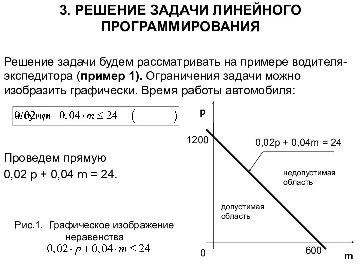 3. РЕШЕНИЕ ЗАДАЧИ ЛИНЕЙНОГО ПРОГРАММИРОВАНИЯ Решение задачи будем рассматривать на примере