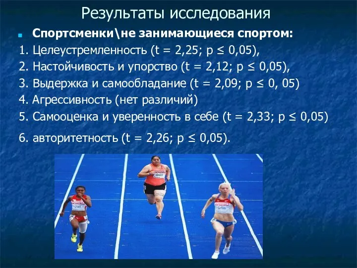 Результаты исследования Спортсменки\не занимающиеся спортом: 1. Целеустремленность (t = 2,25; р