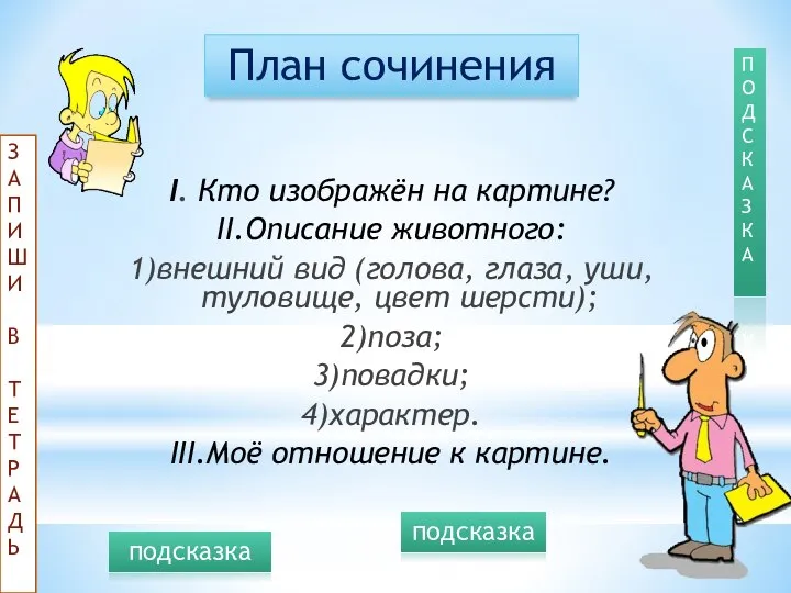 I. Кто изображён на картине? II.Описание животного: 1)внешний вид (голова, глаза,