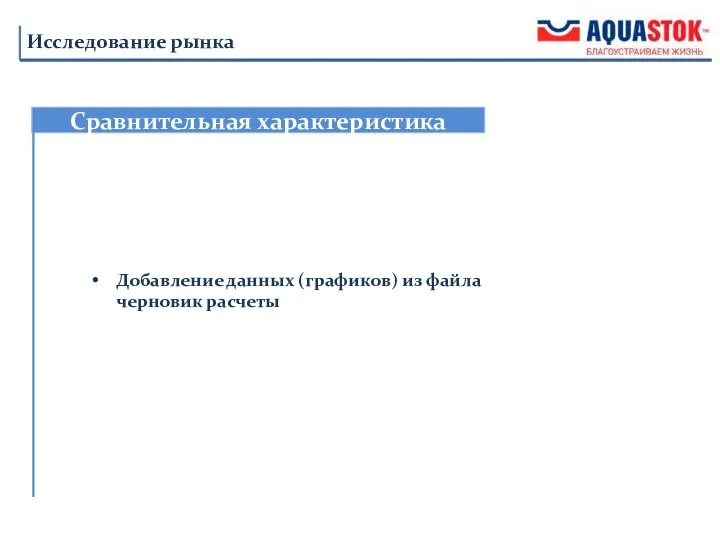 Сравнительная характеристика Исследование рынка Добавление данных (графиков) из файла черновик расчеты