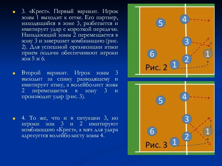 3. «Крест». Первый вариант. Игрок зоны 1 выходит к сетке. Его