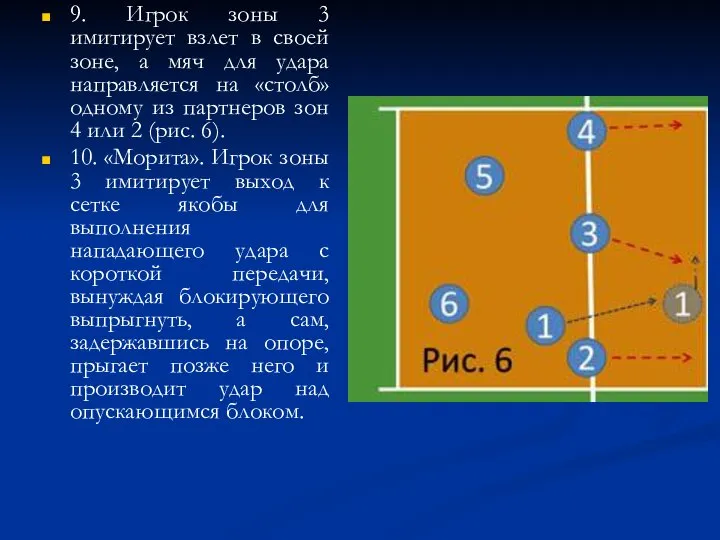 9. Игрок зоны 3 имитирует взлет в своей зоне, а мяч