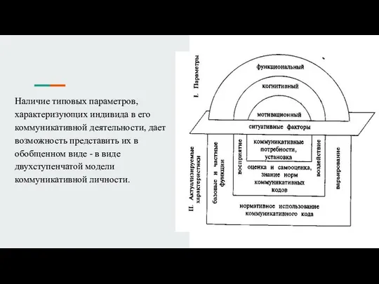 Наличие типовых параметров, характеризующих индивида в его коммуникативной деятельности, дает возможность