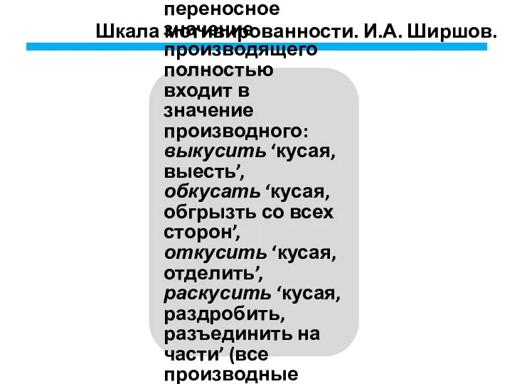 Шкала мотивированности. И.А. Ширшов. 1б. Переносная мотивированность – мотивированность, при которой