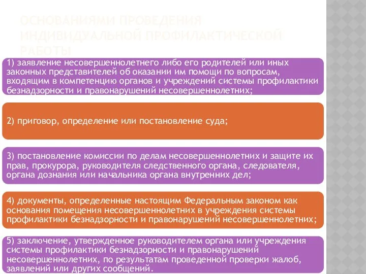 ОСНОВАНИЯМИ ПРОВЕДЕНИЯ ИНДИВИДУАЛЬНОЙ ПРОФИЛАКТИЧЕСКОЙ РАБОТЫ 1) заявление несовершеннолетнего либо его родителей